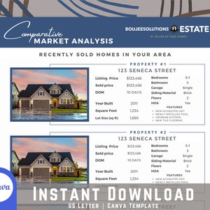 May include: A comparative market analysis chart for two recently sold homes. The chart includes the listing price, sold price, days on market, year built, square footage, lot size, bedrooms, bathrooms, garage, siding material, floors, and HOA information. The chart also includes a list of features for each home, such as a new AC/heater unit, a newly installed pool, an upgraded kitchen, and new tile flooring.