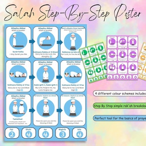 Salah stap voor stap poster Leer hoe je kinderen kunt bidden Salah tracker Islamitische leermiddelen voor kinderen Namaz tracker PDF afdrukbare A3 A4 A5