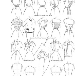 May include: A black and white illustration showing different ways to create darts in a blouse. The illustration shows how darts can be used to create a variety of styles, including a fitted waist, a loose fit, and a gathered look. The text "Fairly Standard Blouse Darts" is at the top of the illustration.