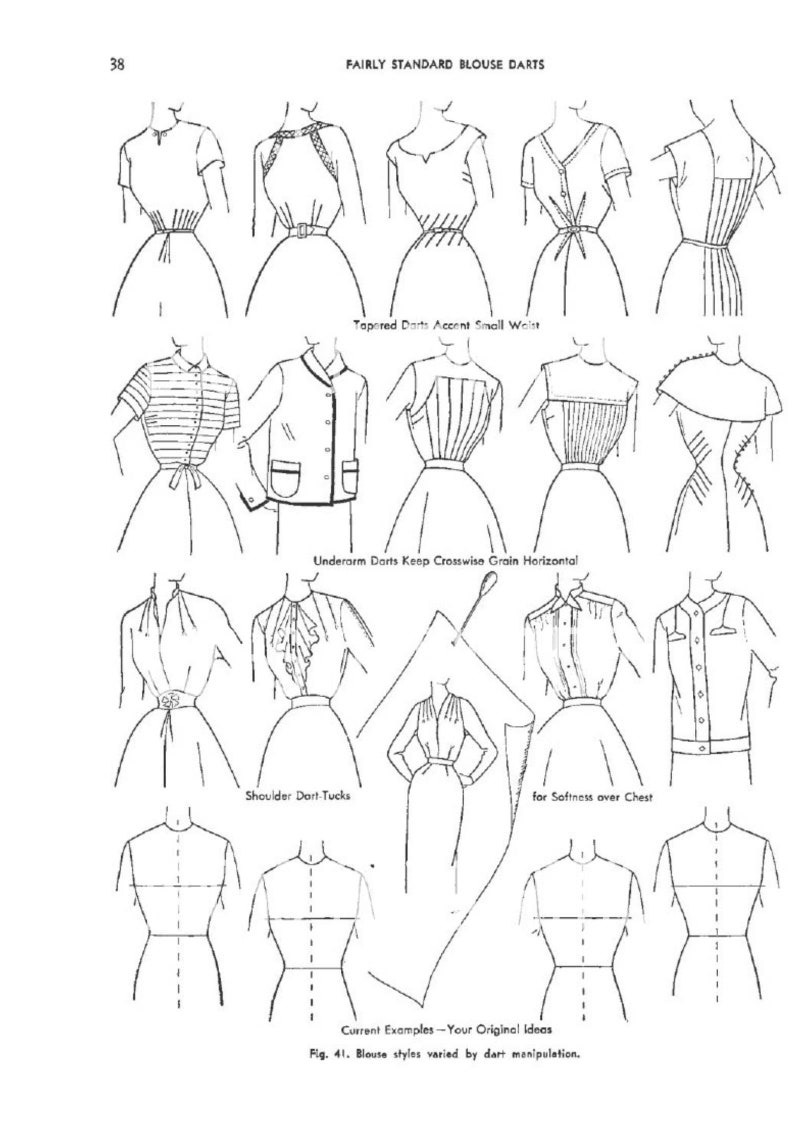 May include: A black and white illustration showing different ways to create darts in a blouse. The illustration shows how darts can be used to create a variety of styles, including a fitted waist, a loose fit, and a gathered look. The text "Fairly Standard Blouse Darts" is at the top of the illustration.