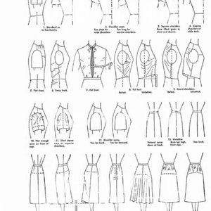 May include: A black and white line drawing illustration of a guide for testing a sewing pattern. The illustration shows different body types and how to adjust a pattern for each type. The text in the image reads "What to look for in testing pattern".