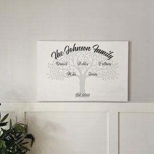 Custom Family Name Sign / Personalized Last Name Sign / Wrapped Canvas Sign / Members of Family Canvas / Family Established Sign / Wall Art