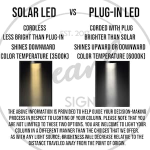 May include: A comparison chart of Solar LED vs Plug-in LED lighting options. The chart details the differences in brightness, direction of light, and color temperature. The text also provides additional information about lighting columns.