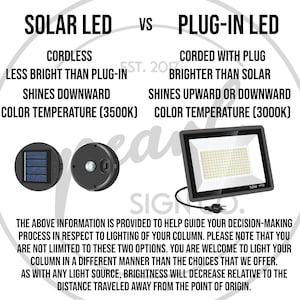 May include: Informational graphic comparing Solar LED and Plug-In LED lighting options. The image includes text detailing the differences in brightness, cord type, and color temperature. It also features illustrations of each type of light.