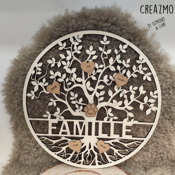 Arbre Généalogique Famille, Arbre de vie, arbre généalogique personnalisé, avec avec cœurs et/ou pattes de chien. pour une famille complet.