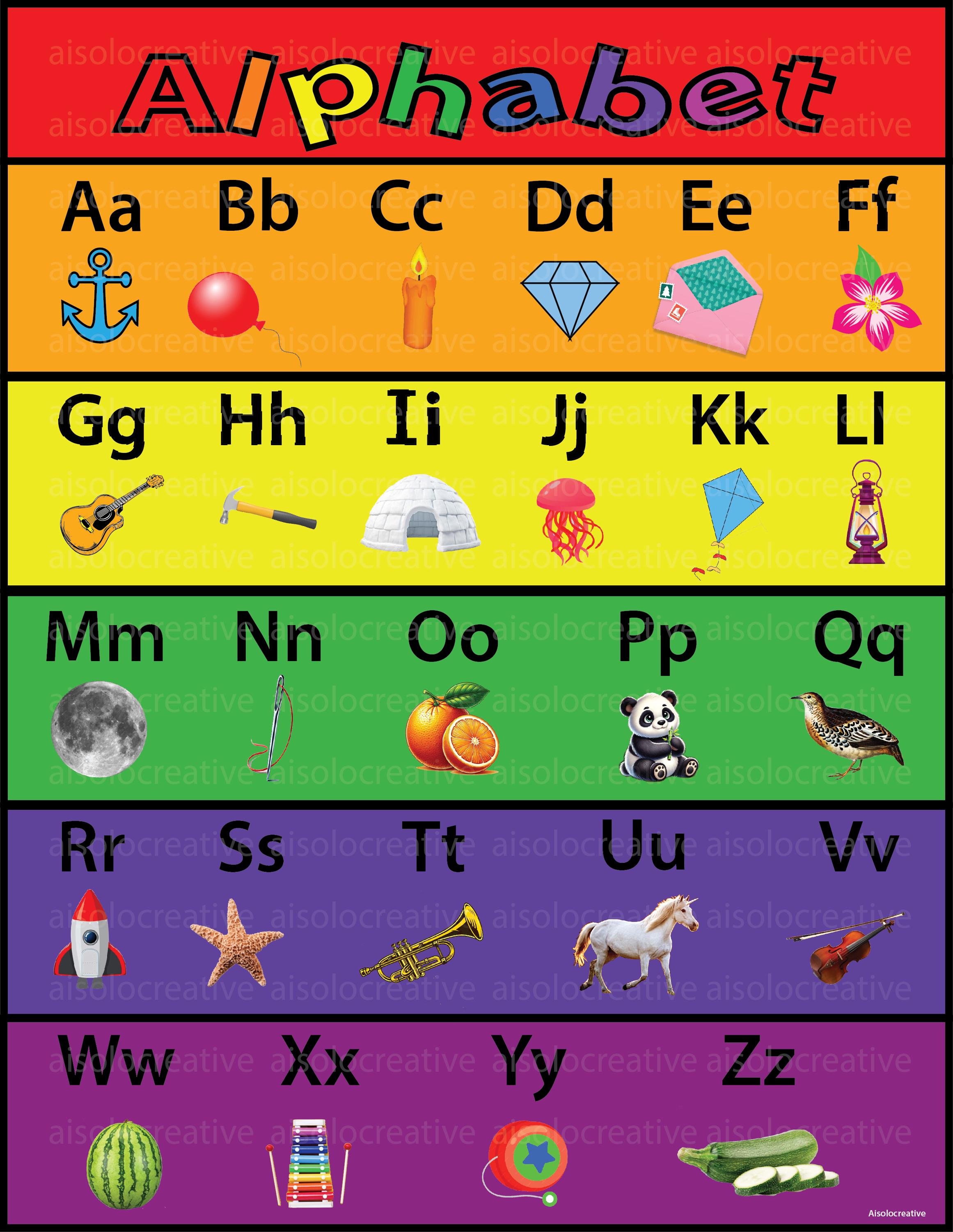 A to Z Alphabet Adventure: Digital Classroom Poster - Etsy