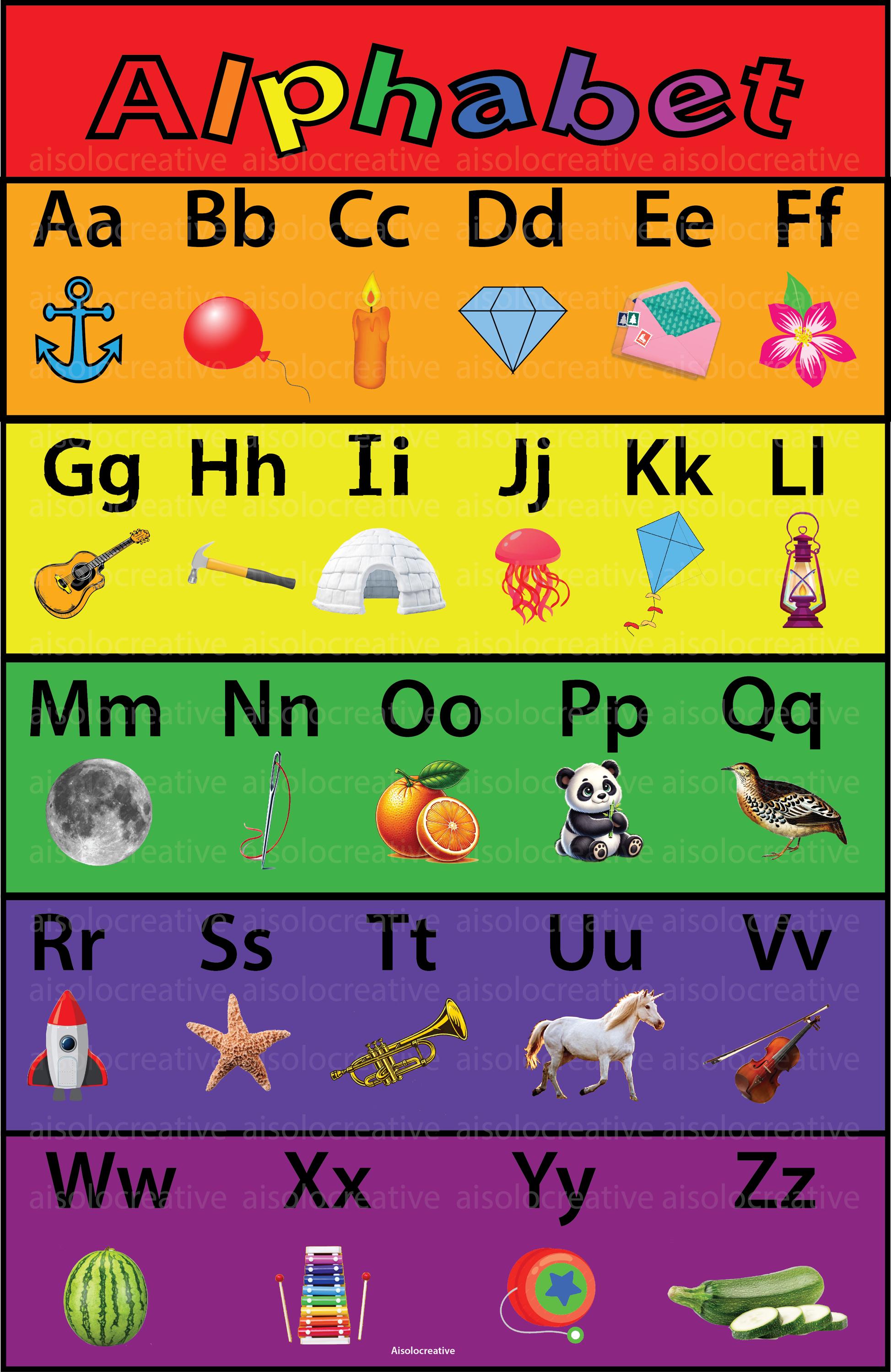 A to Z Alphabet Adventure: Digital Classroom Poster - Etsy