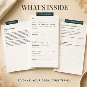 May include: Three white planner pages with black text titled WHAT'S INSIDE. The pages are labeled 1. THE WHY, 2. THE DAILY LOG, and 3. THE WEEKLY REVIEW. The text includes sections for daily tracking, sensory load, and weekly pattern reading.