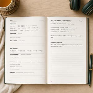 May include: An open planner with black text on white pages. The left page features sections for Day, The Reading, The Anchor, Would Be Nice, Body Minimums, The Evening Read, and Overflow. The right page is titled Week 2 The Pattern Read.