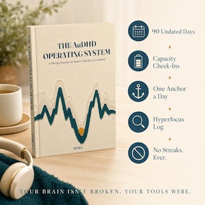May include: A beige planner titled The AuDHD Operating System with a dark teal mountain graphic and a yellow circle. The text lists features: 90 Undated Days, Capacity Check-Ins, One Anchor a Day, Hyperfocus Log, and No Streaks. Ever. The bottom text reads: YOUR BRAIN ISN'T BROKEN. YOUR TOOLS WERE.