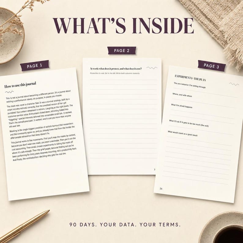 Unmasking Journal for Autistic ADHD Women | Neurodivergent Self Discovery Prompts (PDF Download) image 3