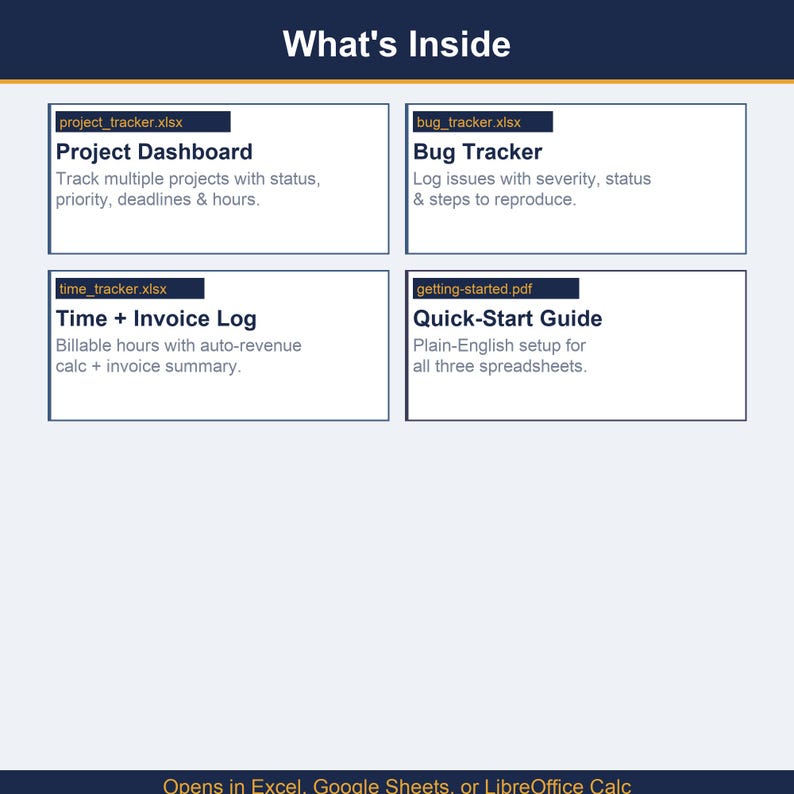 K&ouml;nnte beinhalten: Eine digitale Informationsgrafik mit dem Titel What's Inside, die vier Dateien auflistet: project_tracker.xlsx f&uuml;r ein Project Dashboard, bug_tracker.xlsx f&uuml;r einen Bug Tracker, time_tracker.xlsx f&uuml;r ein Time + Invoice Log und getting-started.pdf f&uuml;r einen Quick-Start Guide.