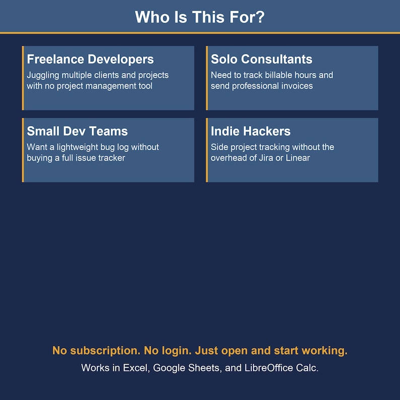 K&ouml;nnte beinhalten: Eine dunkelblaue Infografik mit dem Titel Who Is This For?, die Zielgruppen wie Freelance Developers, Solo Consultants, Small Dev Teams und Indie Hackers auflistet. Der untere Text lautet: No subscription. No login. Just open and start working. Works in Excel, Google Sheets, and LibreOffice Calc.