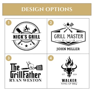 Design Options