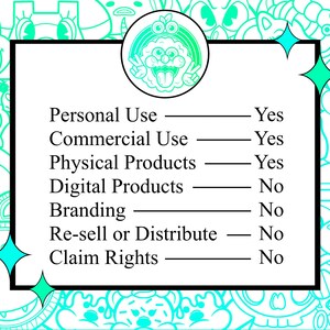 May include: A black and white graphic with a list of terms and conditions for use. The terms include personal use, commercial use, physical products, digital products, branding, re-sell or distribute, and claim rights. Each term has a check box next to it with a "Yes" or "No" written in.