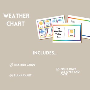 Preschool Weather Chart