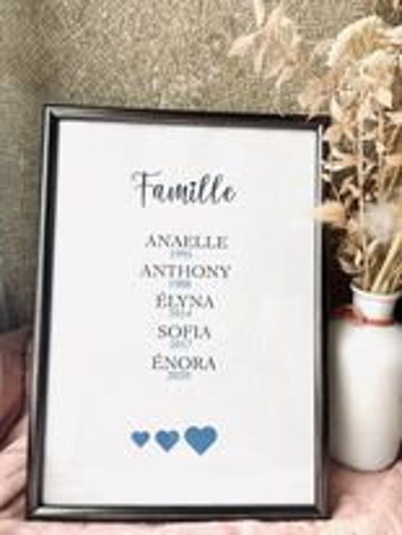 Cadre Famille Personnalisé