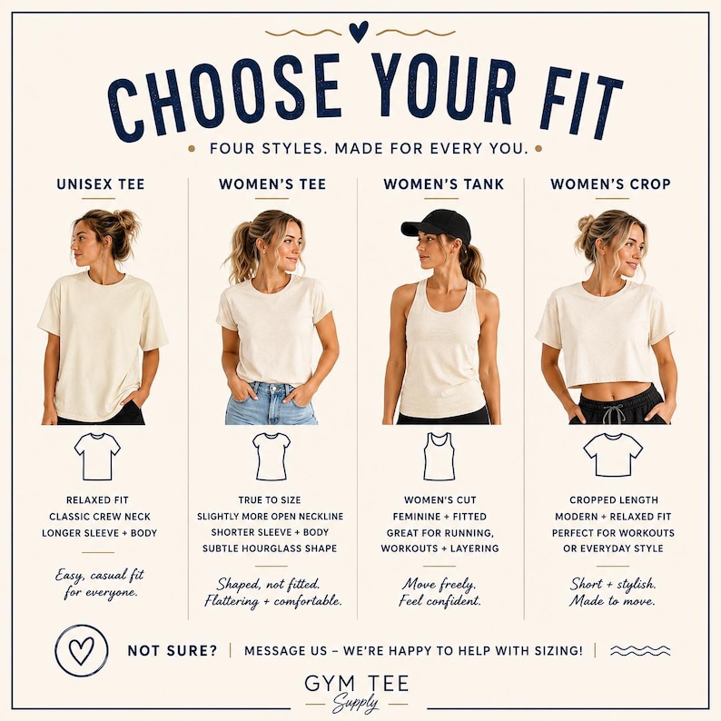 May include: A sizing guide chart titled CHOOSE YOUR FIT displaying four clothing styles: a unisex tee, a tee, a tank top, and a crop top. Each section includes a line drawing of the garment, descriptive text about the fit, and a photograph of a person wearing the item. The bottom includes contact information for Gym Tee Supply.