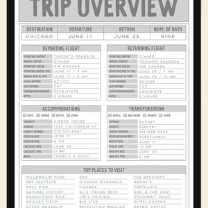 May include: A digital itinerary for a trip to Chicago, Illinois. The itinerary includes flight details, accommodation information, transportation arrangements, and a list of top places to visit in the city. The itinerary is titled "Trip Overview" and includes dates, times, and confirmation numbers.