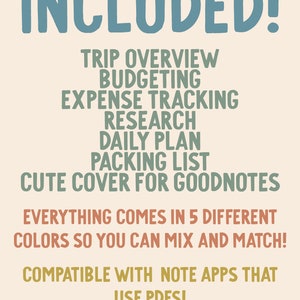 May include: A digital planner for travel with a list of included sections: Trip Overview, Budgeting, Expense Tracking, Research, Daily Plan, Packing List, and a cute cover for Goodnotes. The text states that everything comes in 5 different colors and is compatible with note apps that use PDFs.
