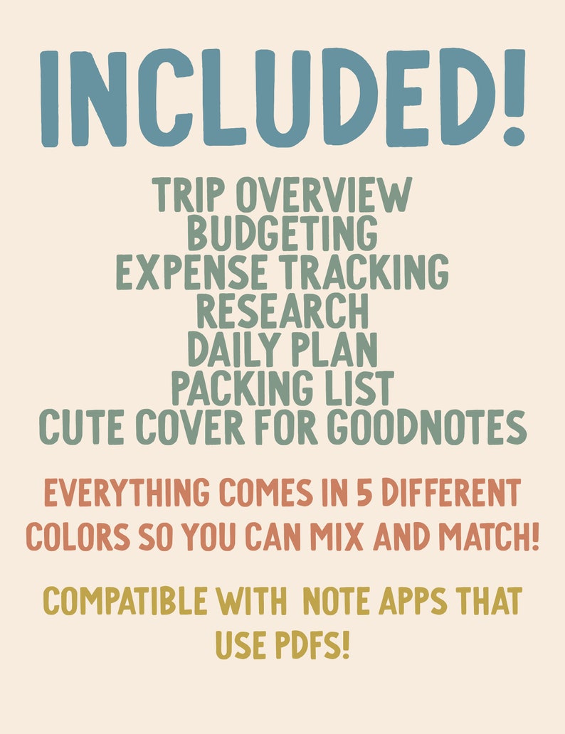 May include: A digital planner for travel with a list of included sections: Trip Overview, Budgeting, Expense Tracking, Research, Daily Plan, Packing List, and a cute cover for Goodnotes. The text states that everything comes in 5 different colors and is compatible with note apps that use PDFs.