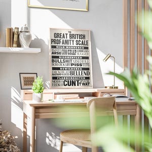 Funny Profanity Swear Poster: British Offensive Minimalist Typography Print Retro Wall Art Gift image 3