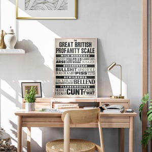Funny Profanity Swear Poster: British Offensive Minimalist Typography Print Retro Wall Art Gift image 1