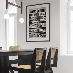 Funny Profanity Swear Poster: British Offensive Minimalist Typography Print Retro Wall Art Gift image 4