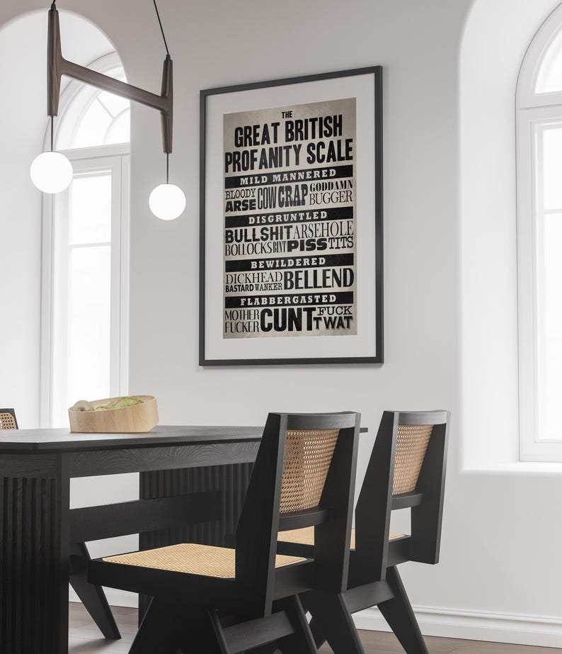 Funny Profanity Swear Poster: British Offensive Minimalist Typography Print Retro Wall Art Gift image 4