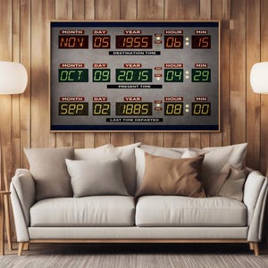 Póster de Regreso al Futuro: Arte de pared retro personalizado con circuitos del tiempo, decoración para el hogar, regalo