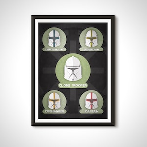 Star Wars Movie Poster Minimalist Clone Trooper Class Print - Home Decor Wall Art Gift