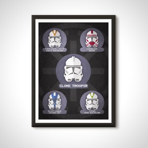 Star Wars Movie Poster Minimalist Clone Trooper Class Print - Home Decor Wall Art Gift