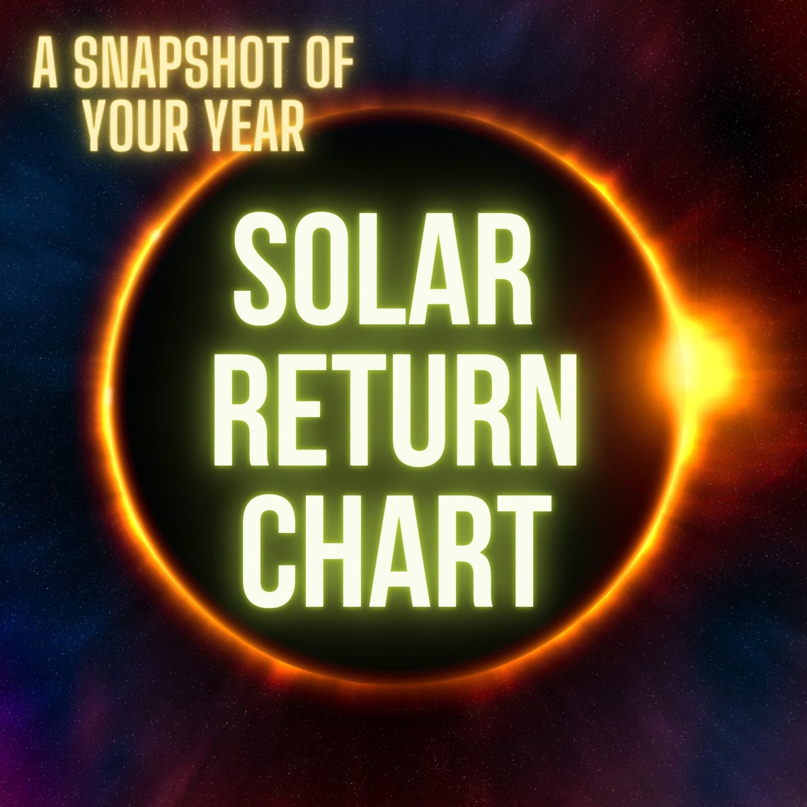 Solar Return Chart Analysis Astrology Reading, Chart Reading, Yearly(07)