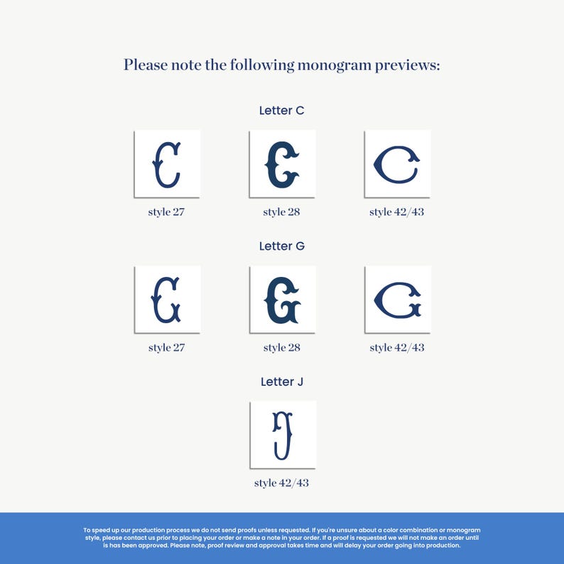 monogram preview examples, including various styles of capital letters and other letter combinations. The text provides instructions for sending these monogram examples, and it mentions that the production process does not include sending proof of review or approval times. The instructions advise to send proof of review and approval times, and to delay the order going to production.