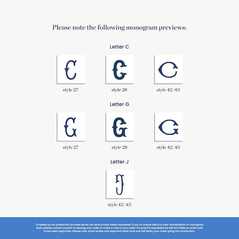 monogram preview examples, including various styles of capital letters and other letter combinations. The text provides instructions for sending these monogram examples, and it mentions that the production process does not include sending proof of review or approval times. The instructions advise to send proof of review and approval times, and to delay the order going to production.