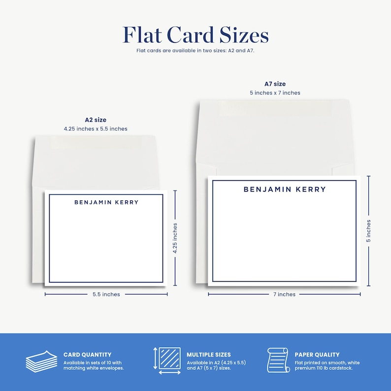 two different flat card sizes, A7 and A2, along with their corresponding dimensions and paper quality.