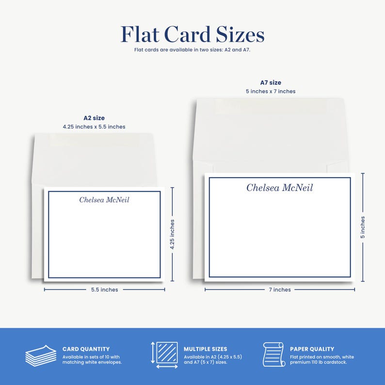 two different sizes of flat cards, including A7 and A3 sizes, along with their corresponding dimensions and paper quality.