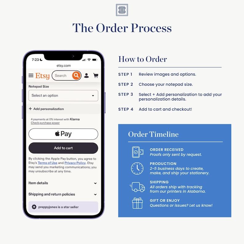a smartphone displaying the eBay app, with a list of steps to order a product.