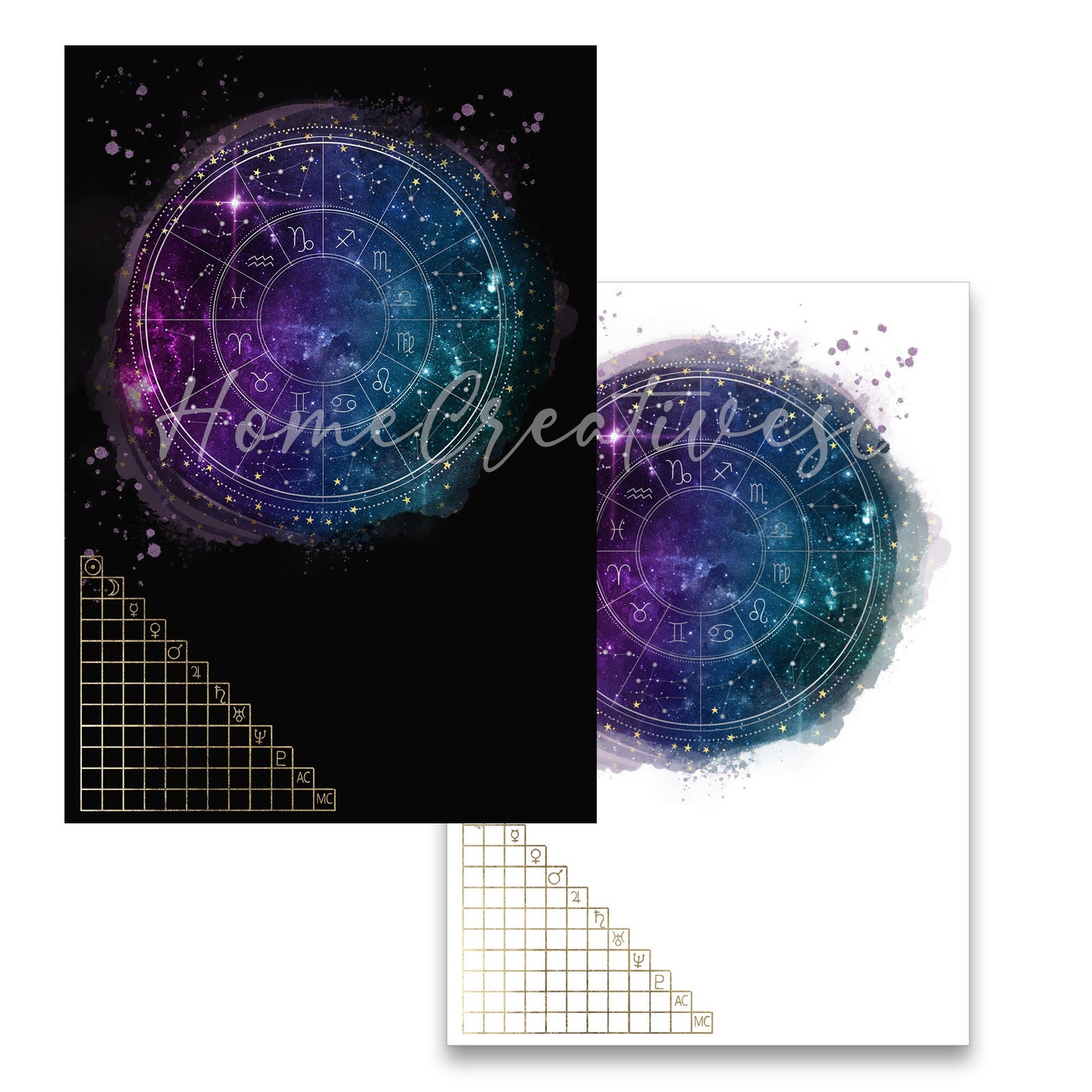 Astrology Natal Chart Blank Template DIY Cheat Sheet PNG JPG Study ...
