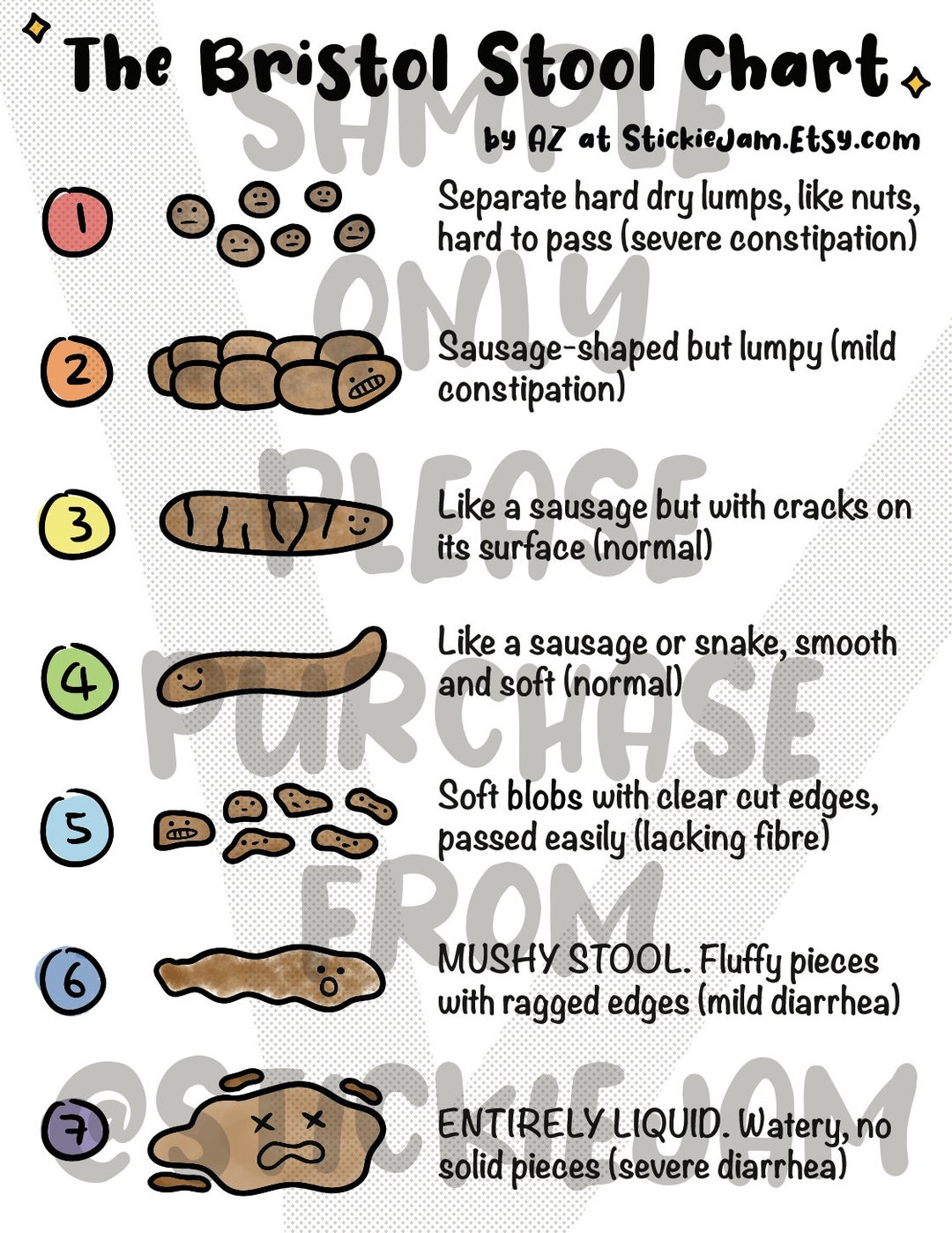 Cute Bristol Stool Chart Digital PDF Printable Lab Poster Health Poster ...