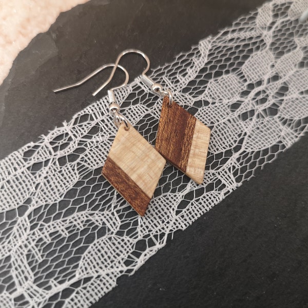 Wood Veneer Jewelry Etsy