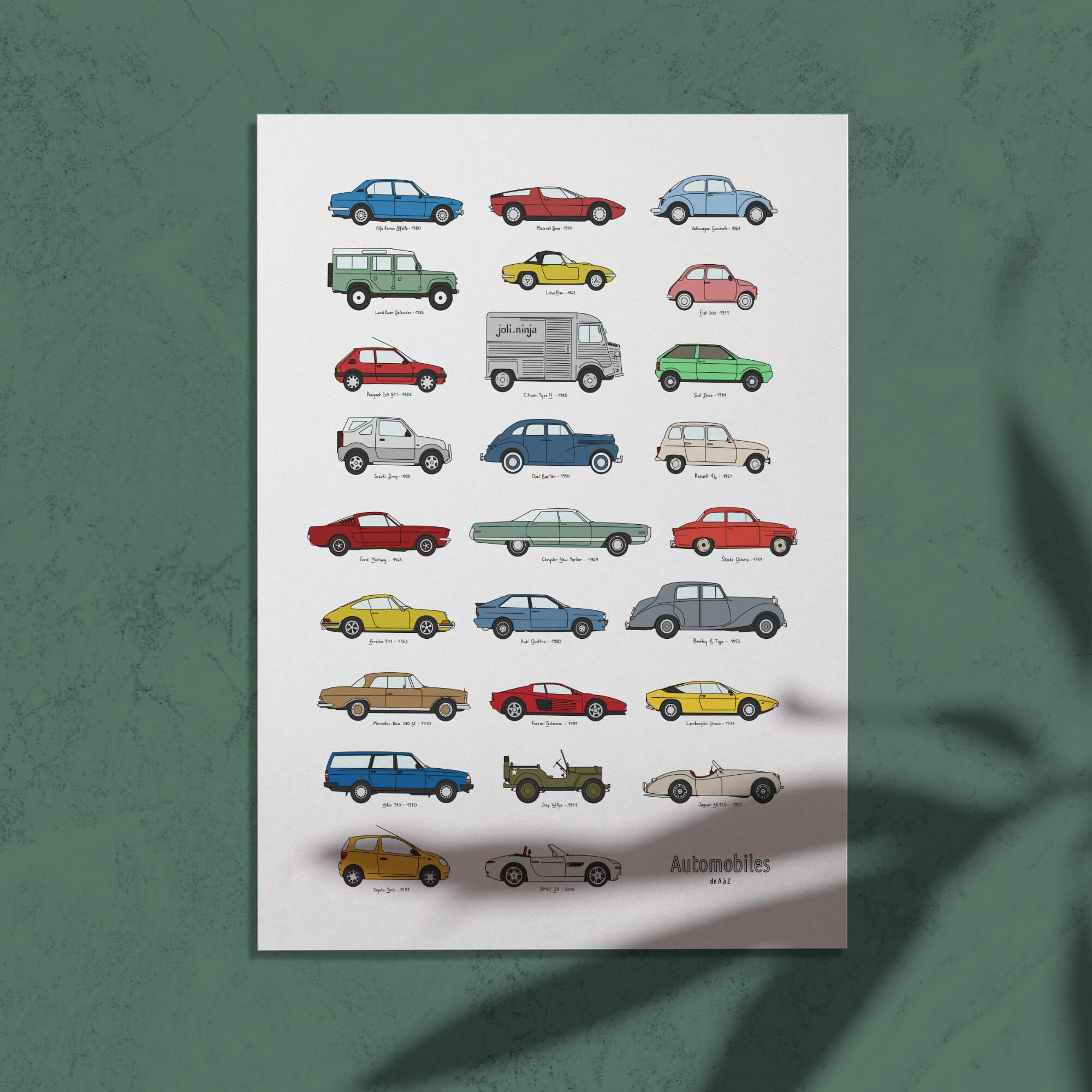 Affiche Automobiles de A à Z Par Paull avec Cadre
