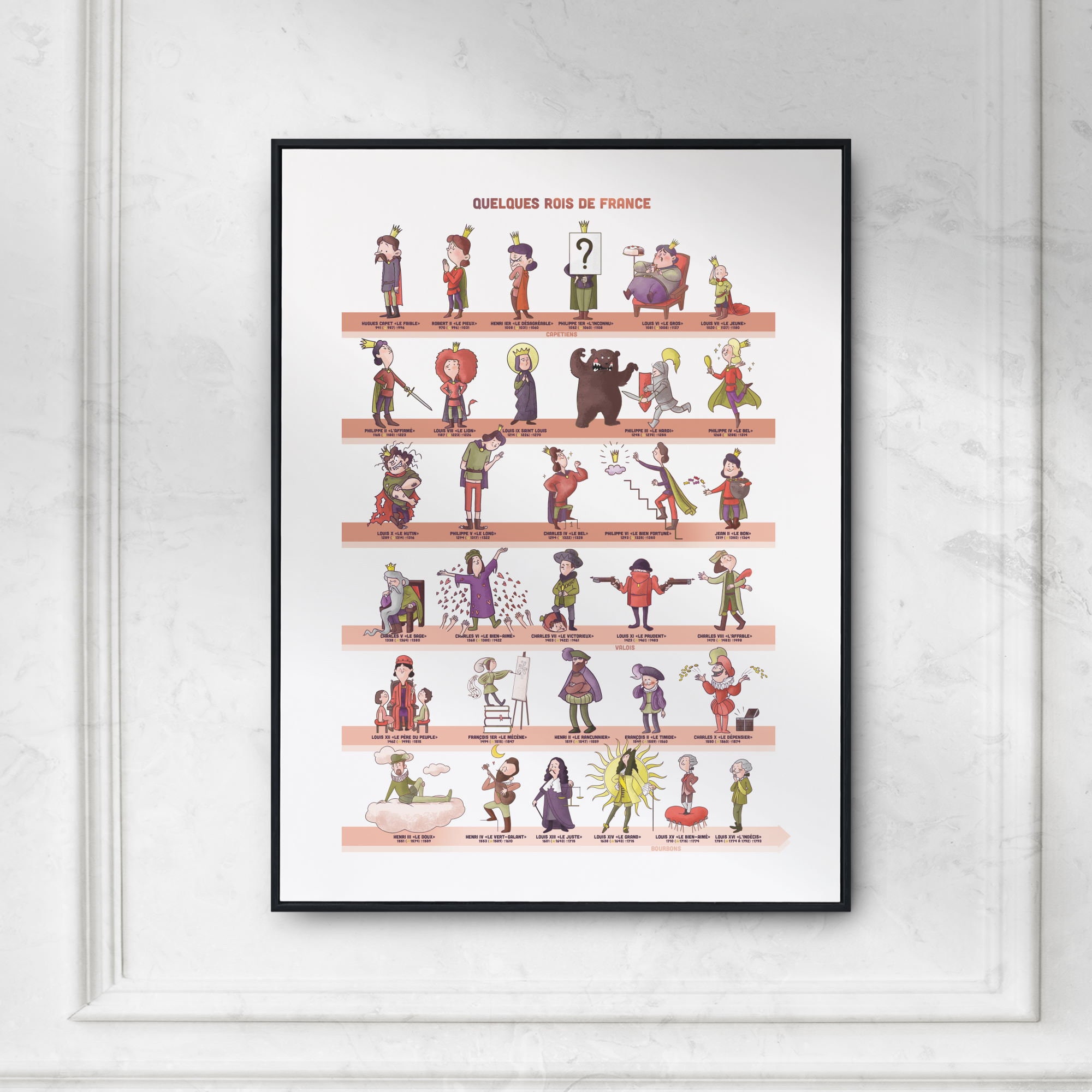 Affiche Quelques Rois de France Par Stresscitron avec Cadre