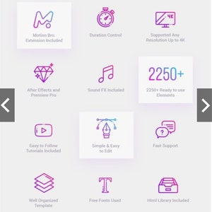 May include: A graphic with nine colorful icons representing features of a product. The icons include a play button, a diamond, a music note, a stopwatch, a pen and ruler, a question mark in a speech bubble, a stack of papers, a letter T, and a folder. The text below the icons describes the features, such as "Easy to Follow Tutorials Included", "After Effects and Premiere Pro", "Sound FX Included", "Duration Control", "Simple & Easy to Edit", "Fast Support", "Well Organized Template", "Free Fonts Used", and "Html Library Included".