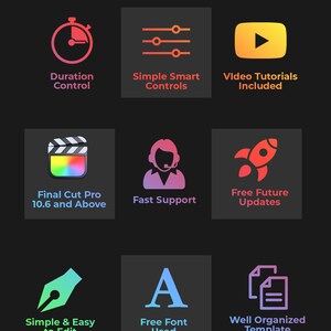 2022 Super Mega Ultimate Pack Collection for Final Cut Pro |effects ...