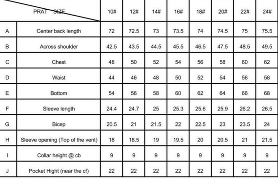 tunic size chart nhs