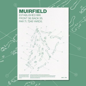Muirfield