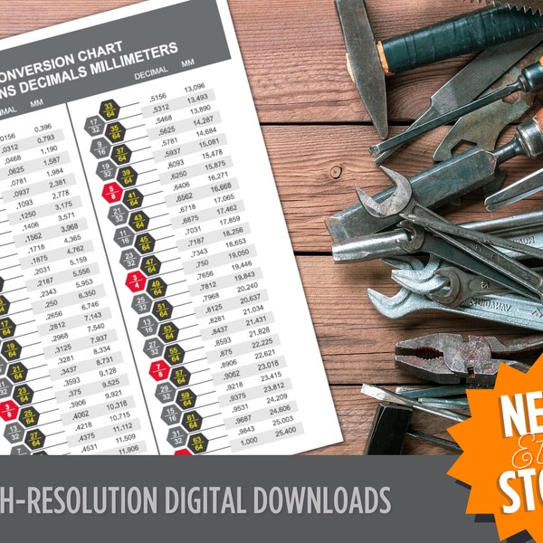 Printable Fraction - Decimal - Metric Conversion Chart