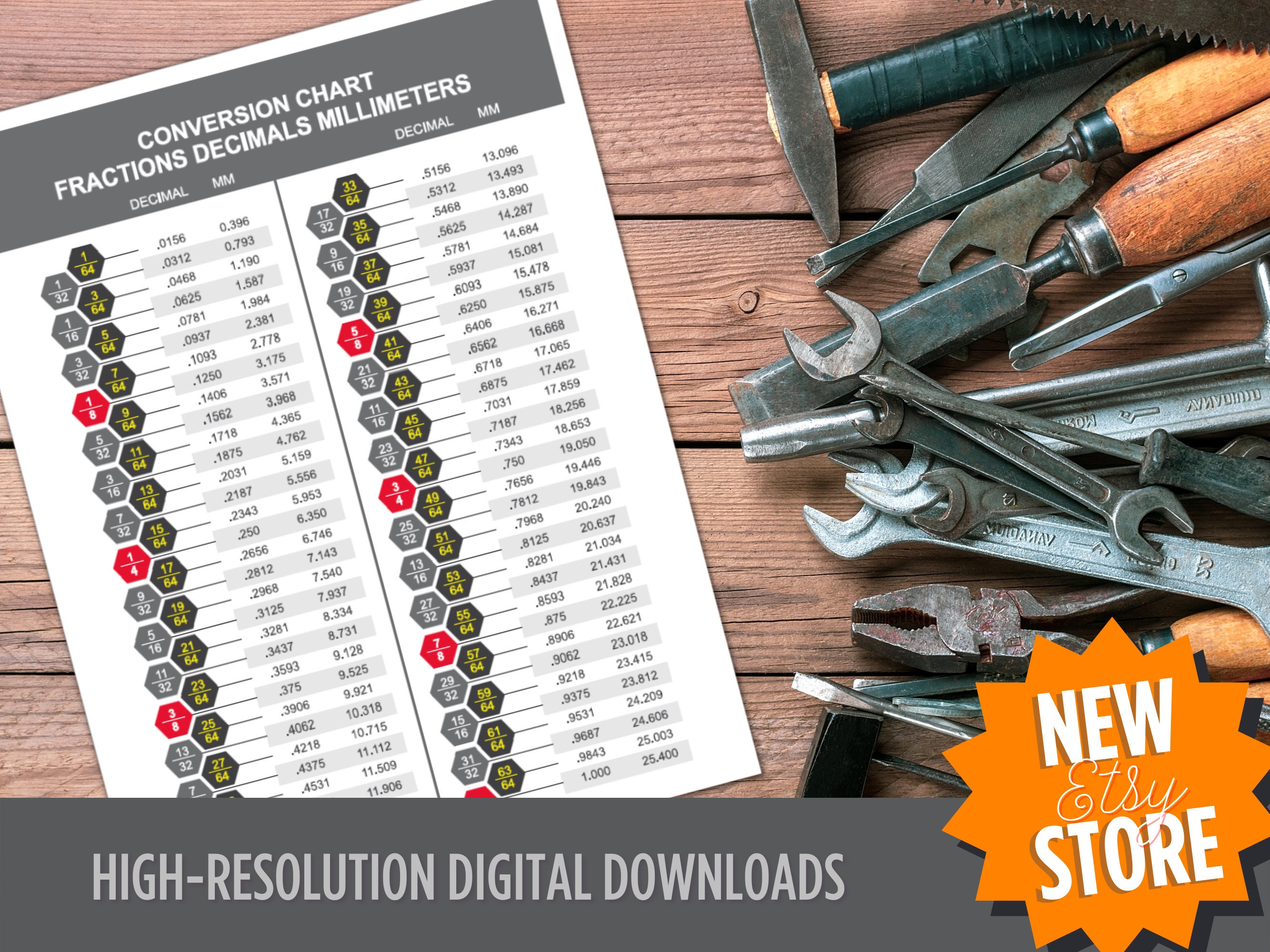 Printable Fraction - Decimal - Metric Conversion Chart - Etsy