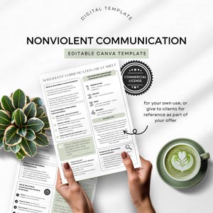 May include: A digital template for Nonviolent Communication, featuring a cheat sheet with the four-part process, examples, and core principles. The design includes text and a commercial license seal. A cup of matcha latte is on the right.